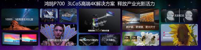 CoS：中国投影产业链崛起的新引擎pg电子入口第三代投影技术 3L(图4)
