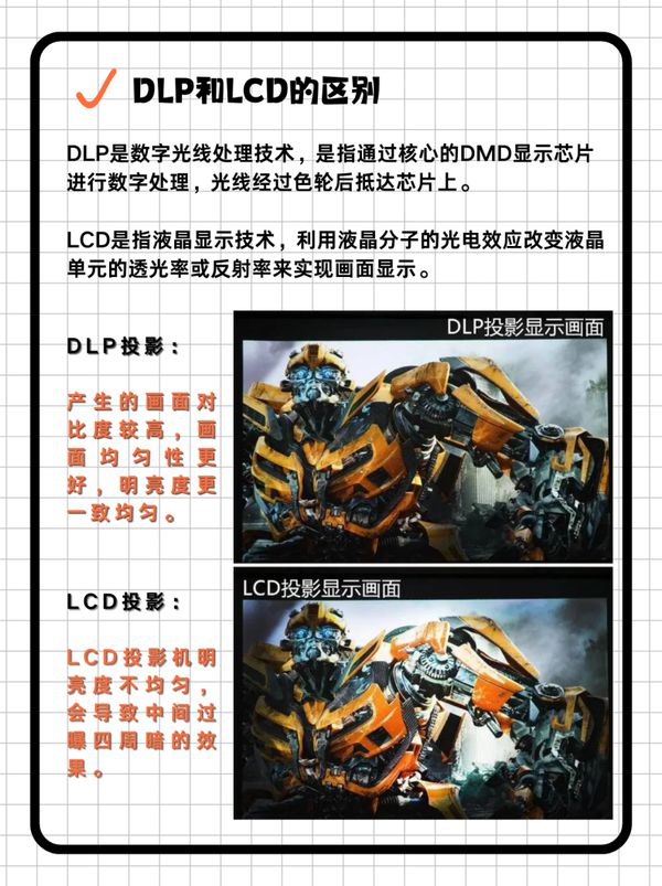 新攻略千元当贝smart1不容错过pg电子模拟器2025年投影选购(图9)