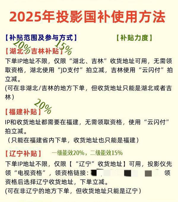补优惠当贝D6X Pro成性价比新宠！pg电子2025年货节投影买前必看：国(图3)