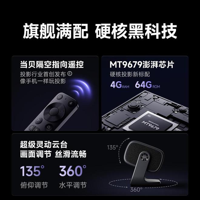 7 Pro3600流明高亮度白天观影毫无压力pg电子中国网站618客厅投影仪选择当贝F(图8)