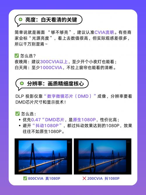 ：避开这些坑 大眼橙X7D Ultra闭眼入pg电子中文模拟器2025家用投影仪选购攻略(图5)