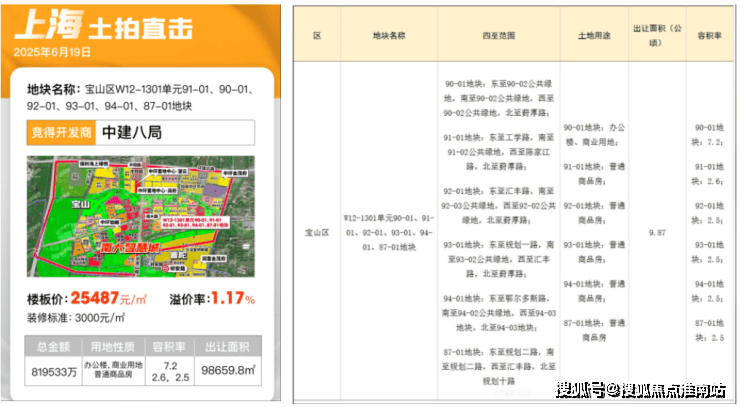 迎您-地址-价格-户型-小区环境-楼盘详情-交房时间-周边配套-售楼处电话pg电子中文模拟器中环麓岛(营销中心)-中环麓岛销售中心(售楼处)-楼盘欢(图5)